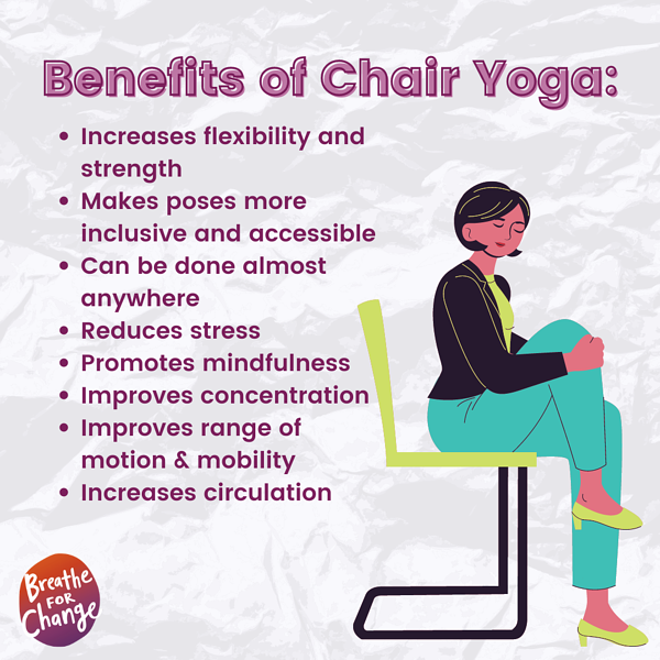 What is Chair Yoga 
